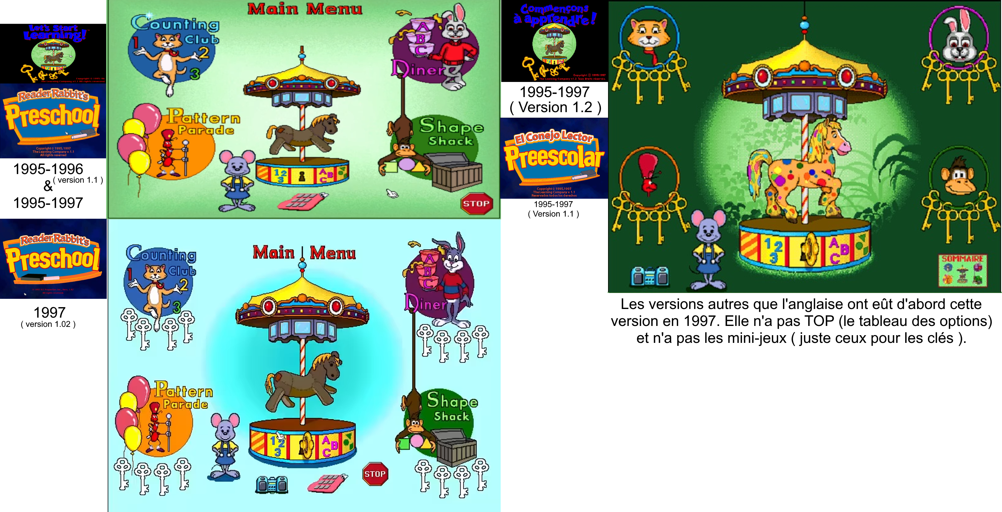 Les différentes versions de Reader Rabbit and Friends: Let's Start Learning! en Carousel